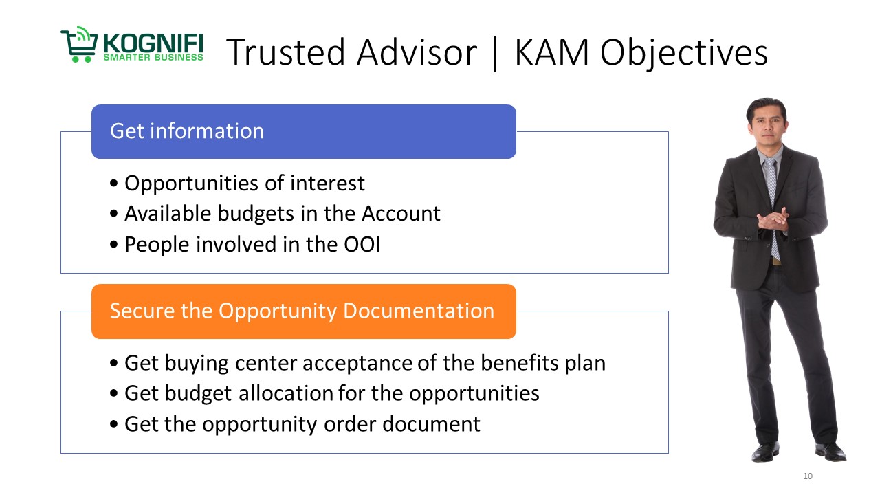 KAM Objectives