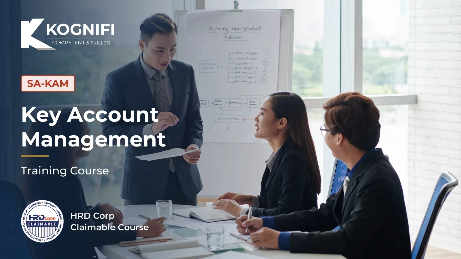 Key Account Management Training Course